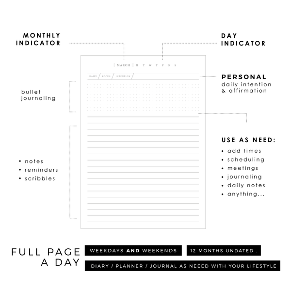 Planner A Beautiful Life Picnic